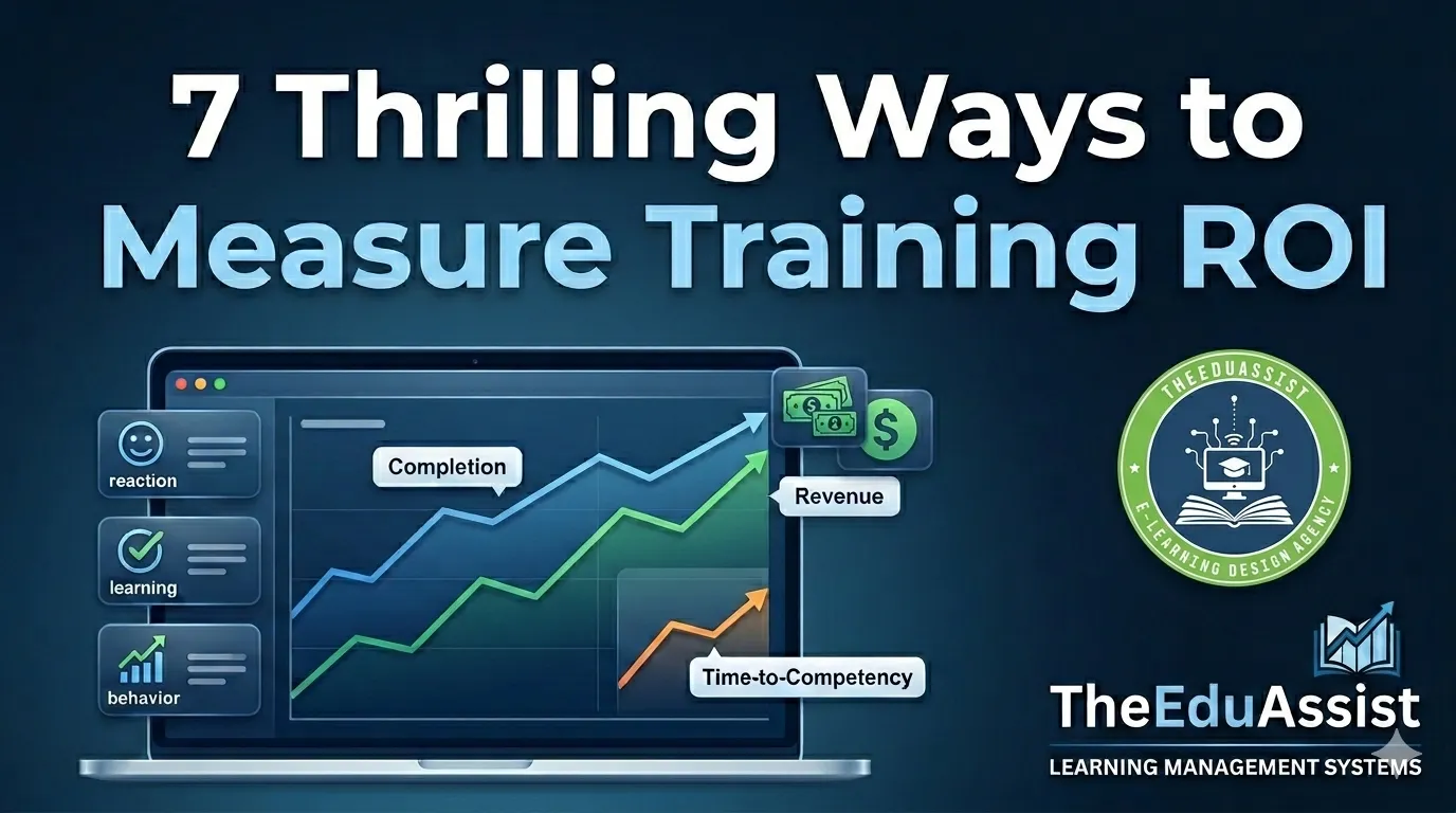 7 Thrilling Proven Ways to Measure Training ROI: TheEduAssist