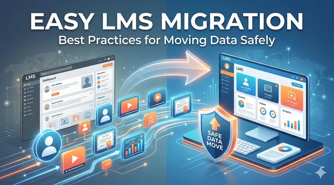 LMS migration guide showing secure data transfer between two learning management systems