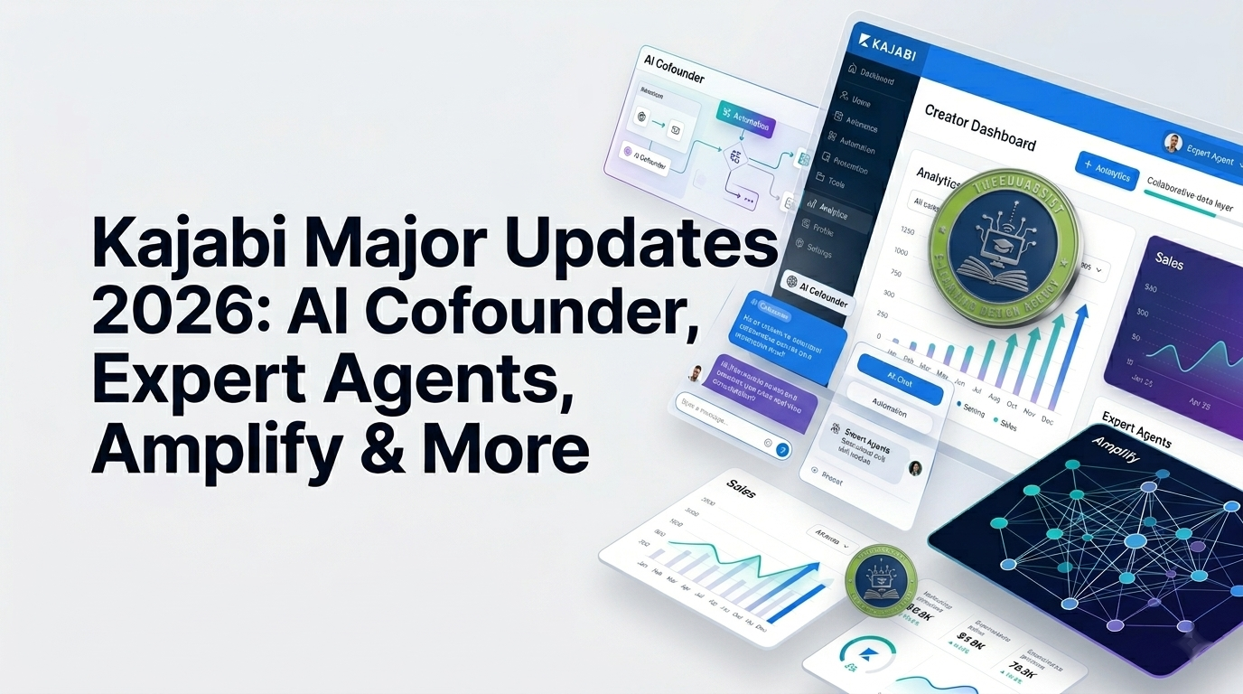 Kajabi Major Updates 2026: AI Cofounder, Expert Agents, Amplify & More