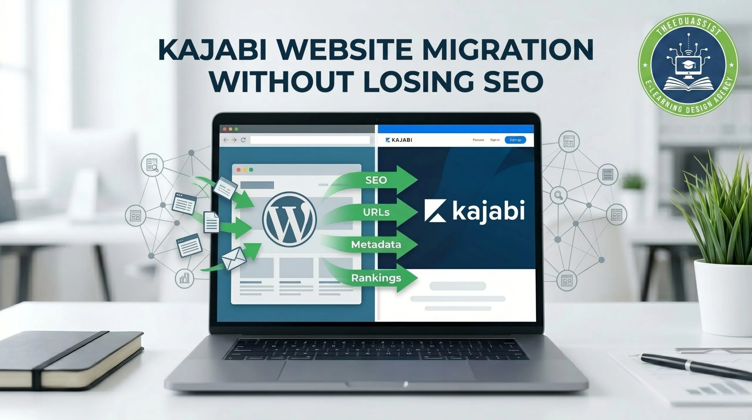 Kajabi website migration