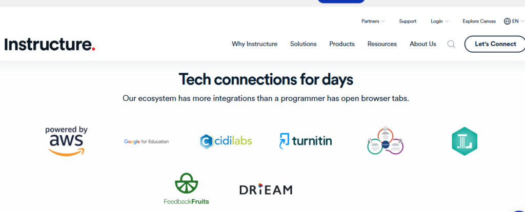 Canvas LMS